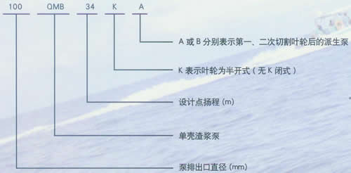 QMB型渣浆泵