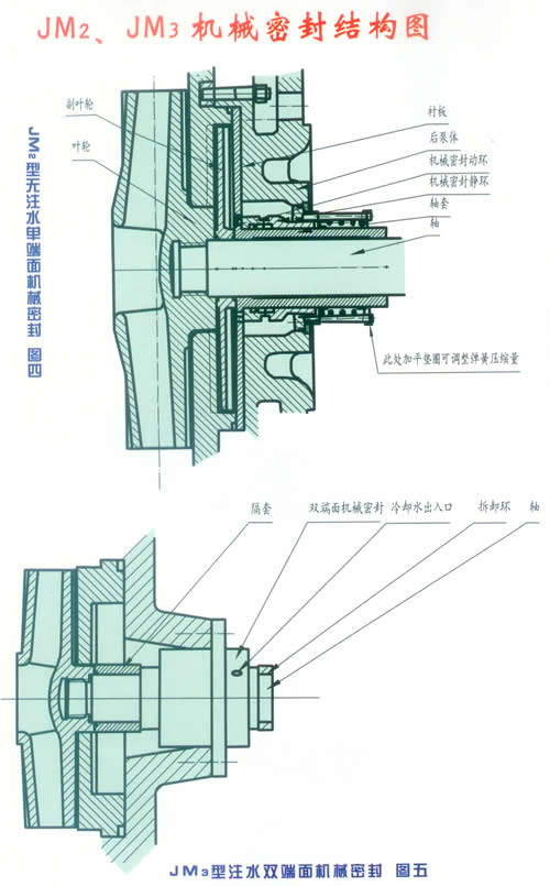 LZ型渣浆泵