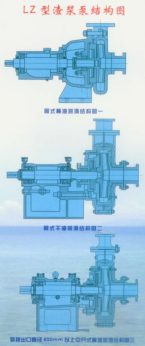 LZ型渣浆泵